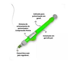 Pulverizador Manual P/Garrafa Pet Melfi