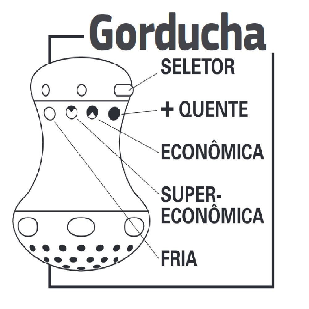 Ducha Mult Gorducha 04T Cano 5700W 220V H...